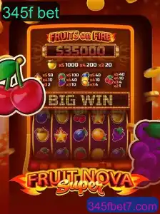 Descobrindo o Mundo de FruitNovaSuper: Uma Jornada Atraente em Cassinos Online