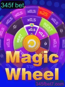 Descubra o Fascinante Mundo do Jogo MagicWheel